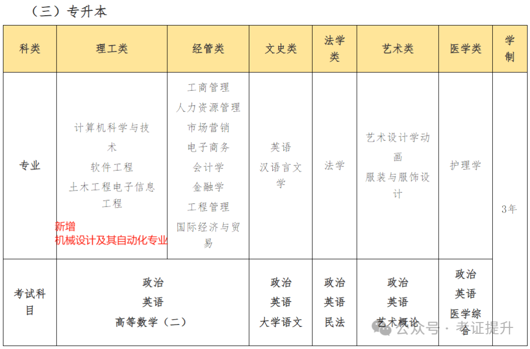 cca2d6de45ee04022115a57568ddb4db.png